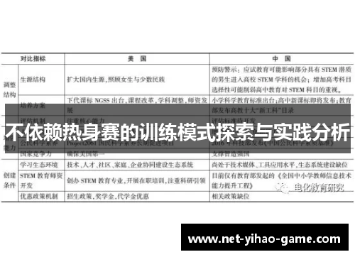 不依赖热身赛的训练模式探索与实践分析