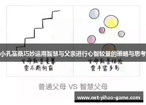 小孔塞桑巧妙运用智慧与父亲进行心智较量的策略与思考
