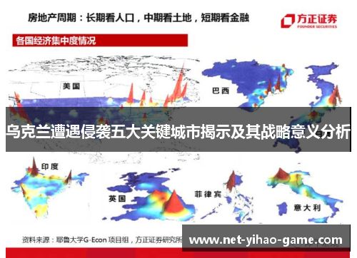 乌克兰遭遇侵袭五大关键城市揭示及其战略意义分析
