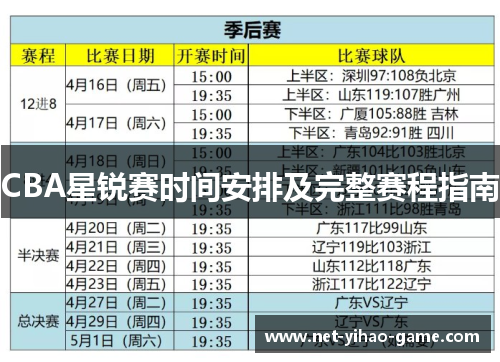 CBA星锐赛时间安排及完整赛程指南