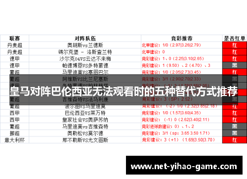 皇马对阵巴伦西亚无法观看时的五种替代方式推荐