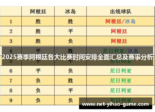 2025赛季阿根廷各大比赛时间安排全面汇总及赛事分析