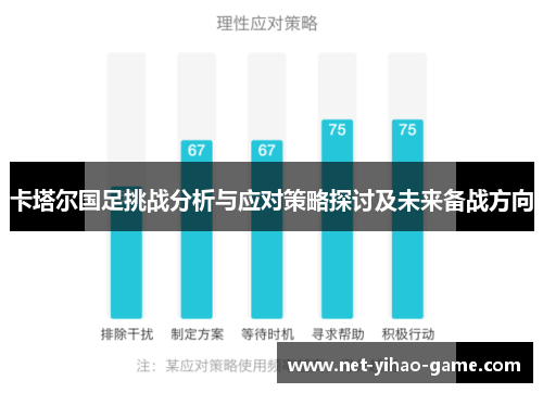 卡塔尔国足挑战分析与应对策略探讨及未来备战方向