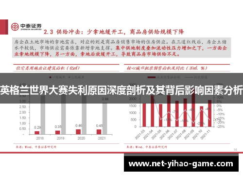 英格兰世界大赛失利原因深度剖析及其背后影响因素分析