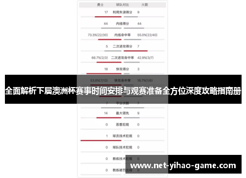 全面解析下届澳洲杯赛事时间安排与观赛准备全方位深度攻略指南册 全面解析下届澳洲杯赛事时间安排与观赛准备全方位深度攻略指南册